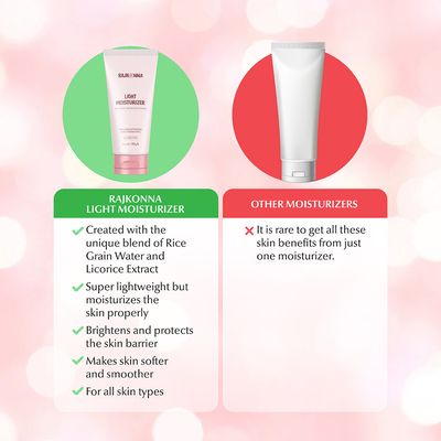 Smooth & Serum Combo (Rajkonna Light Moisturizer + AXIS-Y Dark Spot Correcting Glow Serum mini)_img_4
