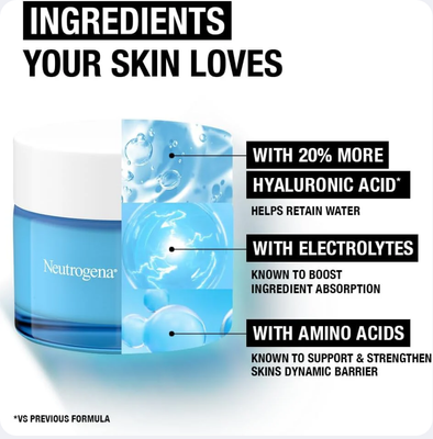 Neutrogena Hydro Boost Water Gel Moisturiser_img_1