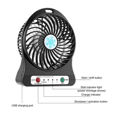 Outdoor Mini Rechargable Fan_img_2