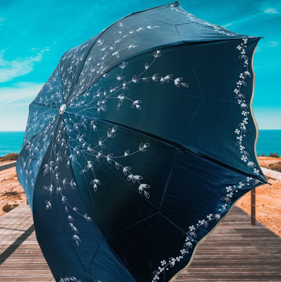 Ladies Fashionable And Elegant Anti Uv Sunshade Print Border Lace Umbrella_img_4