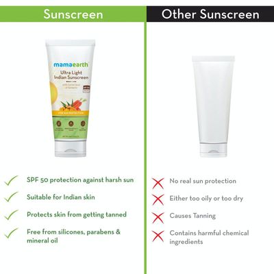 Mamaearth Ultra Light Indian Sunscreen SPF50 PA+++ (80ml)_img_7