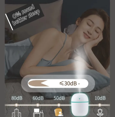 Top-Tier Cute Egg-Shaped Humidifier with LED Lighting – High-Quality, Trend-Breaking Professional Design_img_2