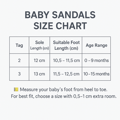 Baby Summer Beach Breathable & Flat Sandals (0 to 15 months)_img_3