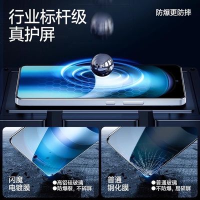 IQOO Neo10 Electroplating double anti-fingerprint smart devil screen protector_img_2
