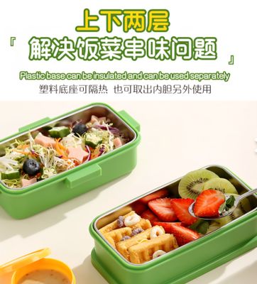 Tiffin box with stainless steel_img_2