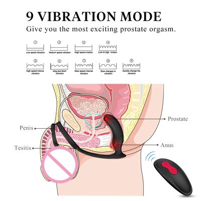 Male Prostate Massage Vibrator Butt Anal Plug Silicone Prostate Stimulator Delay Ejaculation Ring Adult sex Toy For Men tail 18+_img_4