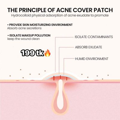 Acnee Patches-NS4409_img_3