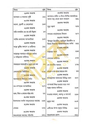 মুকাশাফাতুল ক্বুলুব_img_2
