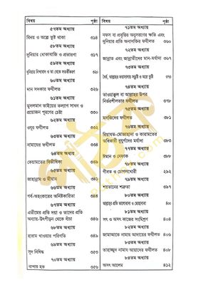 মুকাশাফাতুল ক্বুলুব_img_3