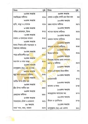 মুকাশাফাতুল ক্বুলুব_img_4