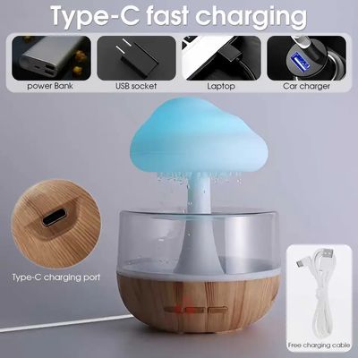Rain Cloud Humidifier Rain Colorful Mushroom CloudRaindrop Atmosphere Lamp Night Light Essential OilHumidifier Machine_img_3