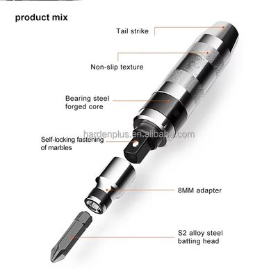 Harden 14Pcs Impact Driver Set Professional 550641_img_4