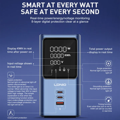 LDNIO SC2 45W PD charger, 2500W universal power strip with LED Display_img_4