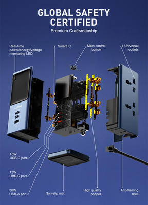 LDNIO SC2 45W PD charger, 2500W universal power strip with LED Display_img_3
