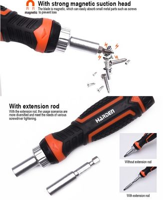 HARDEN 105Pcs Ratchet Screwdriver & Bits Set With Handle Multifunctional Screw Driver High Quality Precision 551105_img_11
