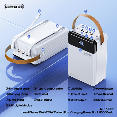 REMAX RPP-566 22.5W 80000mAh Fast Charging Power Bank_img_2