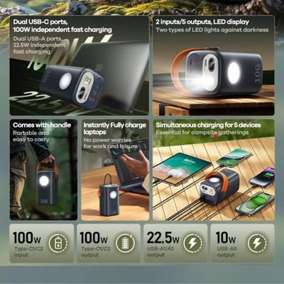 REMAX RPP-123 Gutitan Series 60000mAh PD+QC Fast Charging Power Bank(PD 27W+QC 22.5W)_img_4