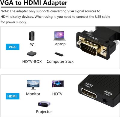 VGA to HDMI Adapter with Audio – 1080p Converter for PC, Laptop, Projector, Monitor_img_2