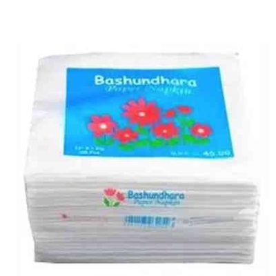 বসুন্ধরা ফেসিয়াল_img_0
