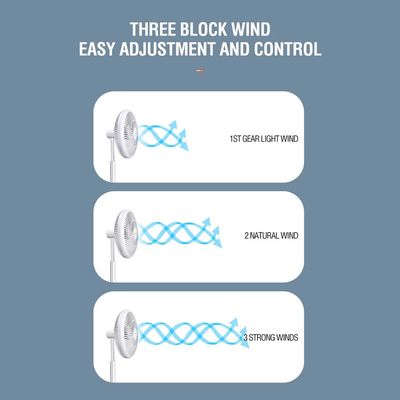 Xundd XDOT-024 USB Rechargeable Oscillating Fan 8000mAh Battery_img_5