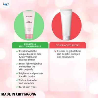 Rajkonna Light Moisturizer -50gm_img_3
