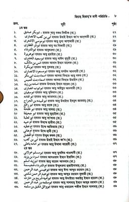 ছিহাহ ছিত্তার রাবী পরিচিতি_img_1