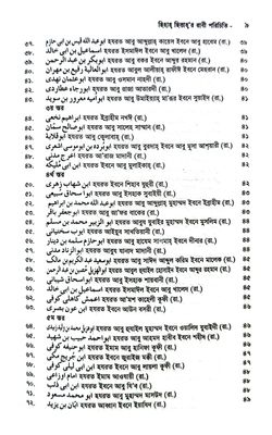 ছিহাহ ছিত্তার রাবী পরিচিতি_img_2