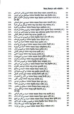 ছিহাহ ছিত্তার রাবী পরিচিতি_img_4