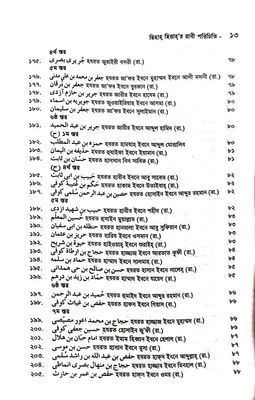 ছিহাহ ছিত্তার রাবী পরিচিতি_img_6