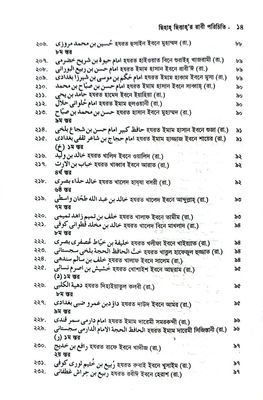 ছিহাহ ছিত্তার রাবী পরিচিতি_img_7