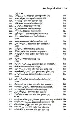 ছিহাহ ছিত্তার রাবী পরিচিতি_img_9