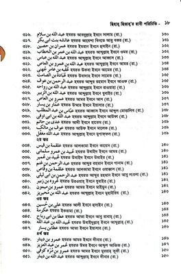 ছিহাহ ছিত্তার রাবী পরিচিতি_img_11