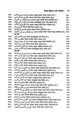 ছিহাহ ছিত্তার রাবী পরিচিতি_img_12