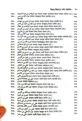 ছিহাহ ছিত্তার রাবী পরিচিতি_img_13