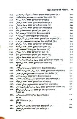 ছিহাহ ছিত্তার রাবী পরিচিতি_img_17