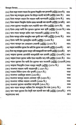 কিতাব উল বিদআহ_img_19