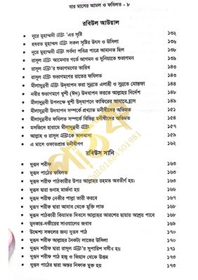 বারো মাসের আমল ও ফজিলত_img_7