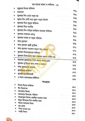 বারো মাসের আমল ও ফজিলত_img_15