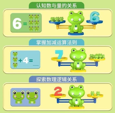 Frog Libra Learning Toys Puzzle Digital Thinking Training Parent-Child Interaction_img_5