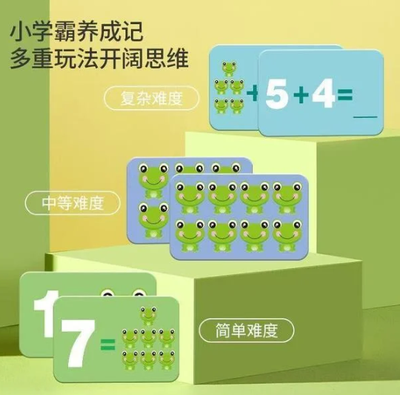 Frog Libra Learning Toys Puzzle Digital Thinking Training Parent-Child Interaction_img_4