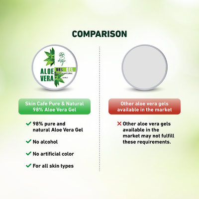 Skin Cafe Pure & Natural Aloe Vera Gel 98% – 240 ml - 574739_img_7