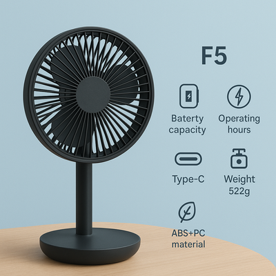 Xiaomi AISOLOVE F5 4000mah_img_0
