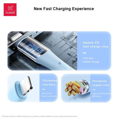 XUNDD XDDC-021 USB to iPhone Charging Cable_img_6