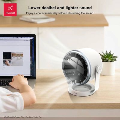 XUNDD XDOT‑066 6-Speed Silent Desktop Turbo Fan_img_3