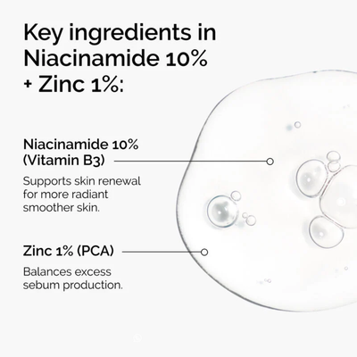 The Ordinary Niacinamide 10% + Zinc 1% Serum – 30ml_img_2