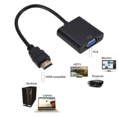 Portable HDMI to VGA Dongle Converter_img_1