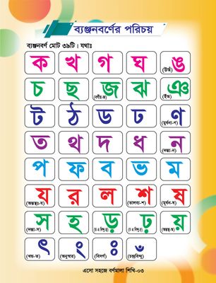 শিশুদের বর্ণমালা শিক্ষা_img_2