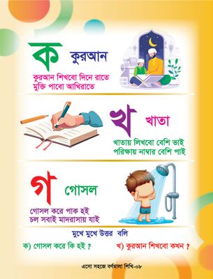 শিশুদের বর্ণমালা শিক্ষা_img_5