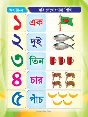 শিশুদের শতকিয়া শিক্ষা_img_2