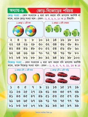 শিশুদের শতকিয়া শিক্ষা_img_6